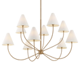 Load image into Gallery viewer, Evermore Chandelier by Troy Lighting - Patina Brass Finish