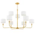 Load image into Gallery viewer, Hudson Valley Lighting Paramus Chandelier