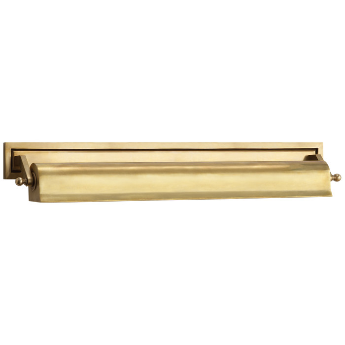Library Large Picture Light - Hand-Rubbed Antique Brass Finish