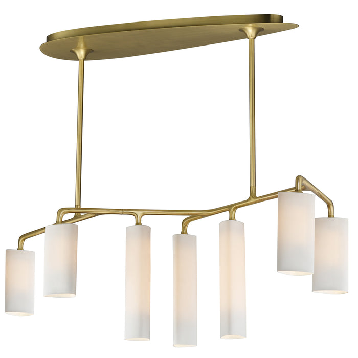 Tropo Linear Pendant