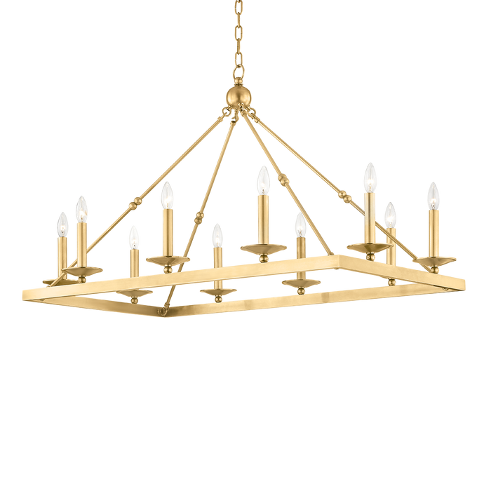 Allendale Linear Suspension by Hudson Valley Lighting