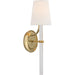 Abigail Wall Sconce