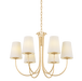 Weiland Chandelier by Troy Lighting by F5728-VGL