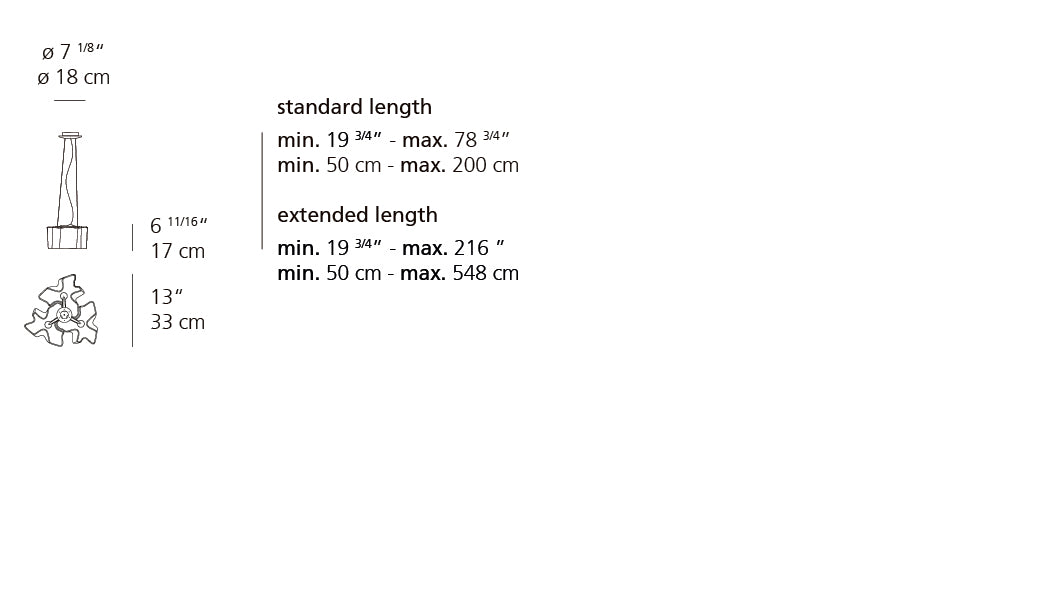 Logico Micro Triple Nested Suspension