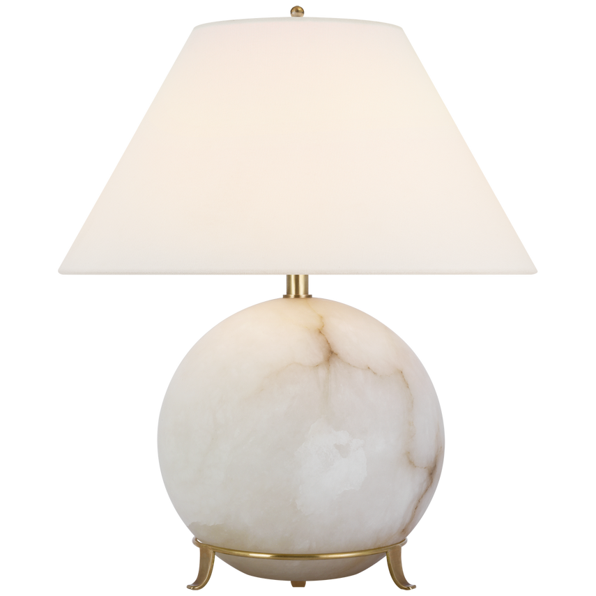 Price Table Lamp