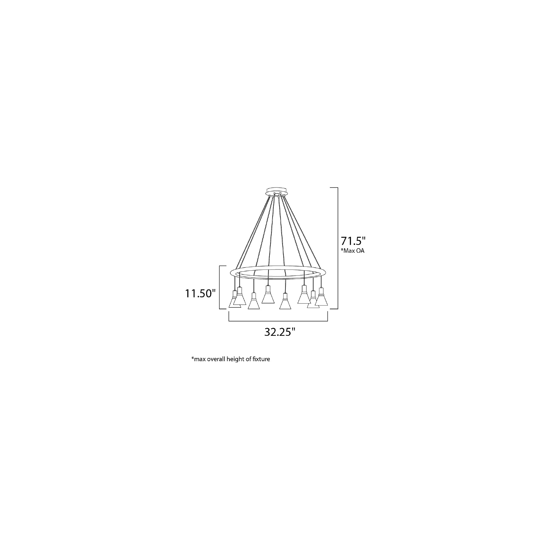 Scan Chandelier diagram