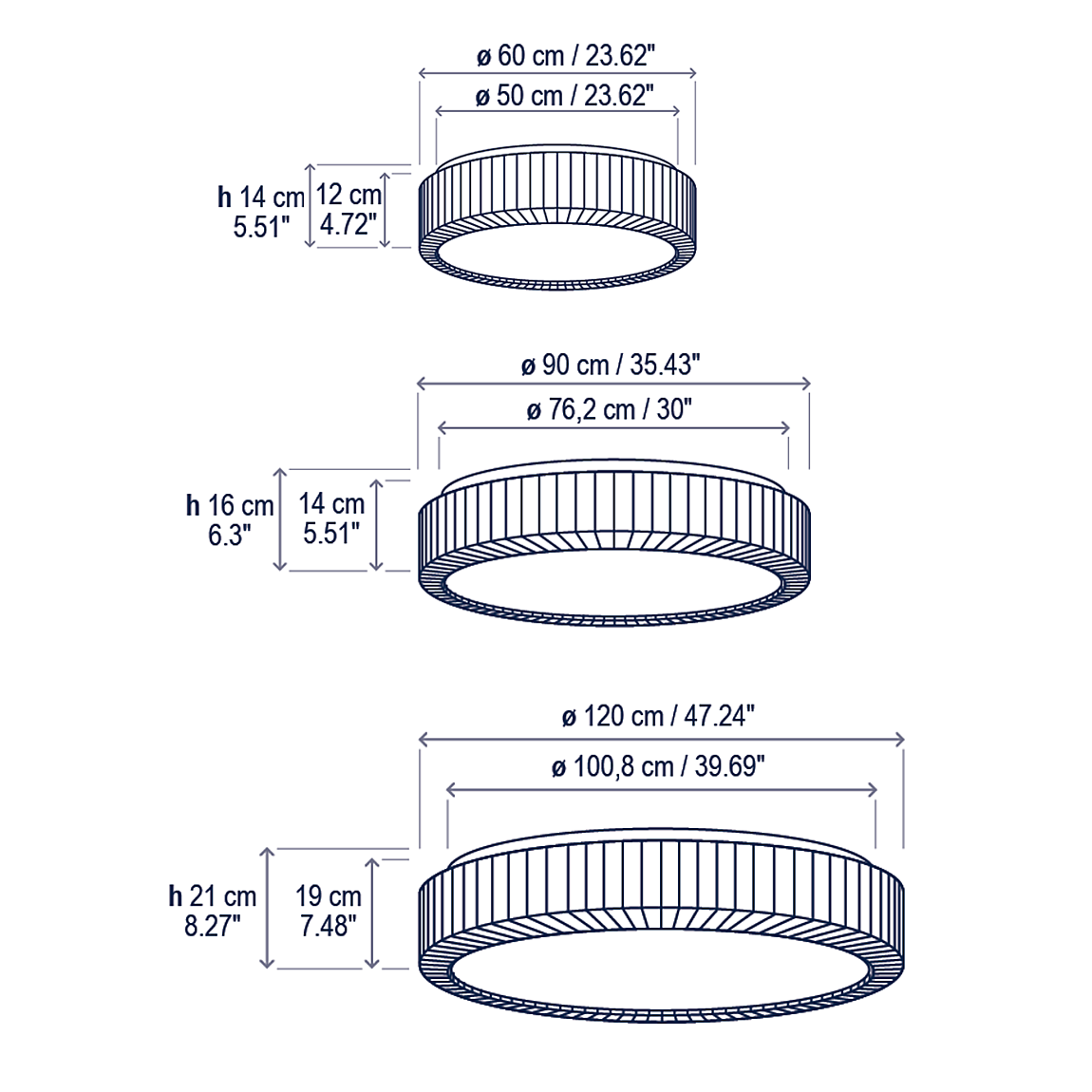 Urban LED Flushmount diagram