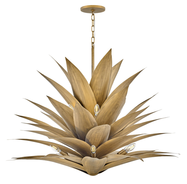 Fredrick Ramond Agave Large Multi Tier