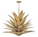Fredrick Ramond Agave Large Multi Tier