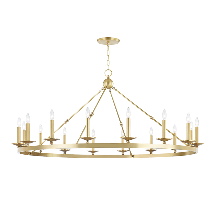 Hudson Valley Lighting Allendale Chandelier