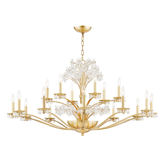 Hudson Valley Lighting Beaumont Chandelier