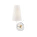Mitzi Merri Wall Sconce