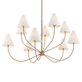 Load image into Gallery viewer, Troy Lighting Evermore Chandelier
