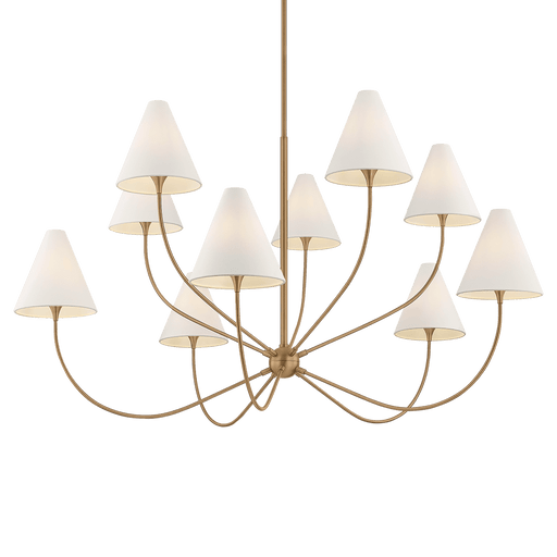 Troy Lighting Evermore Chandelier