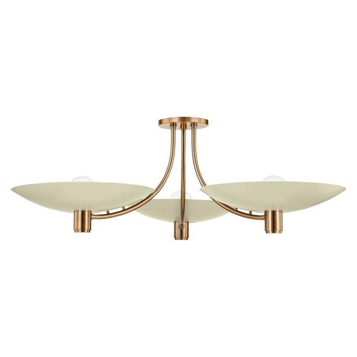 Troy Lighting Wolfe Semi Flush