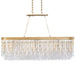 Varaluz Lafayette Linear Pendant