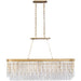 Varaluz Lafayette Linear Pendant