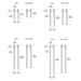 Visual Comfort Modern Collier LED Wall Sconce