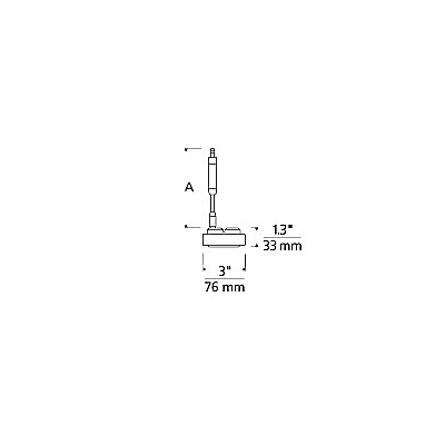 Brim Head - Diagram