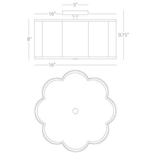 Axis Flush Mount Ceiling Light - Diagram