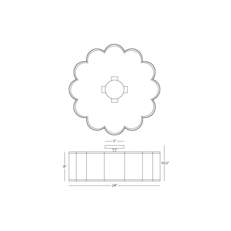 Axis Flushmount - Diagram