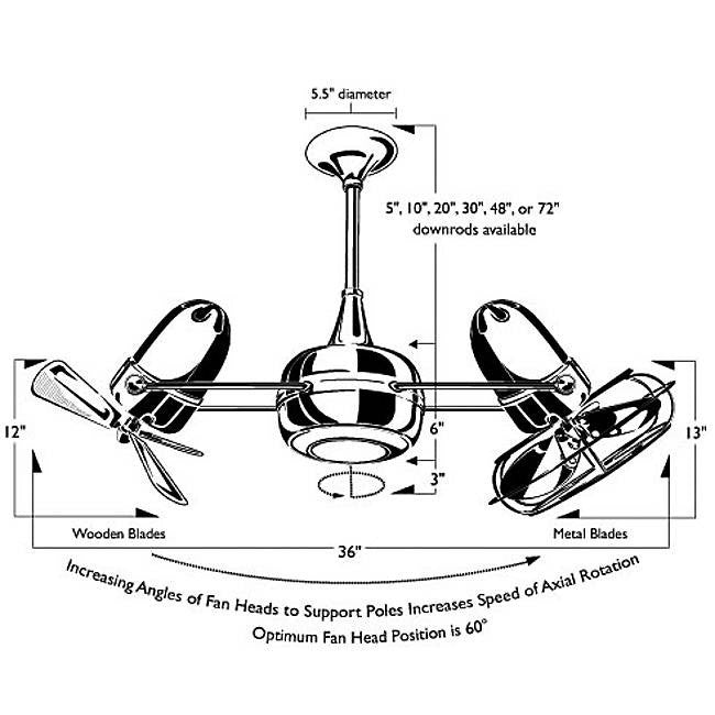 Duplo-Dinamico Ceiling Fan