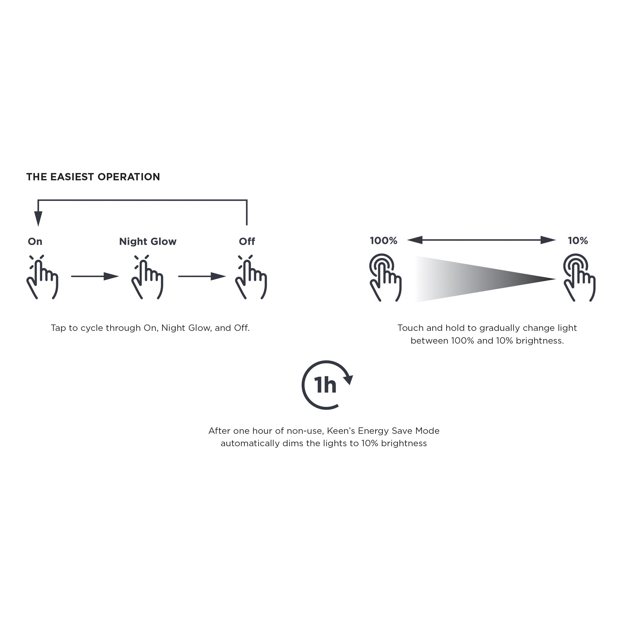 Silhouette Rectangle Lighted Mirror Details