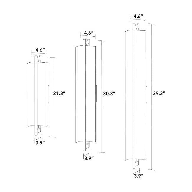 Cerno Allavo LED Bath Bar
