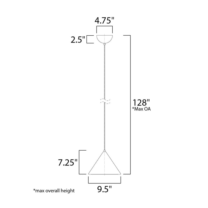 ET2 Abyss Mini Pendant