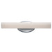 Modern Forms Loft Bath Light