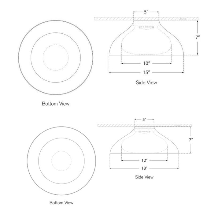 Visual Comfort Signature Agnes Flush Mount